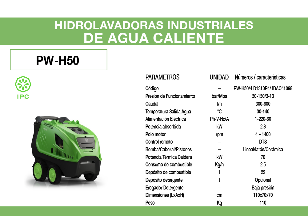 PW H50 A