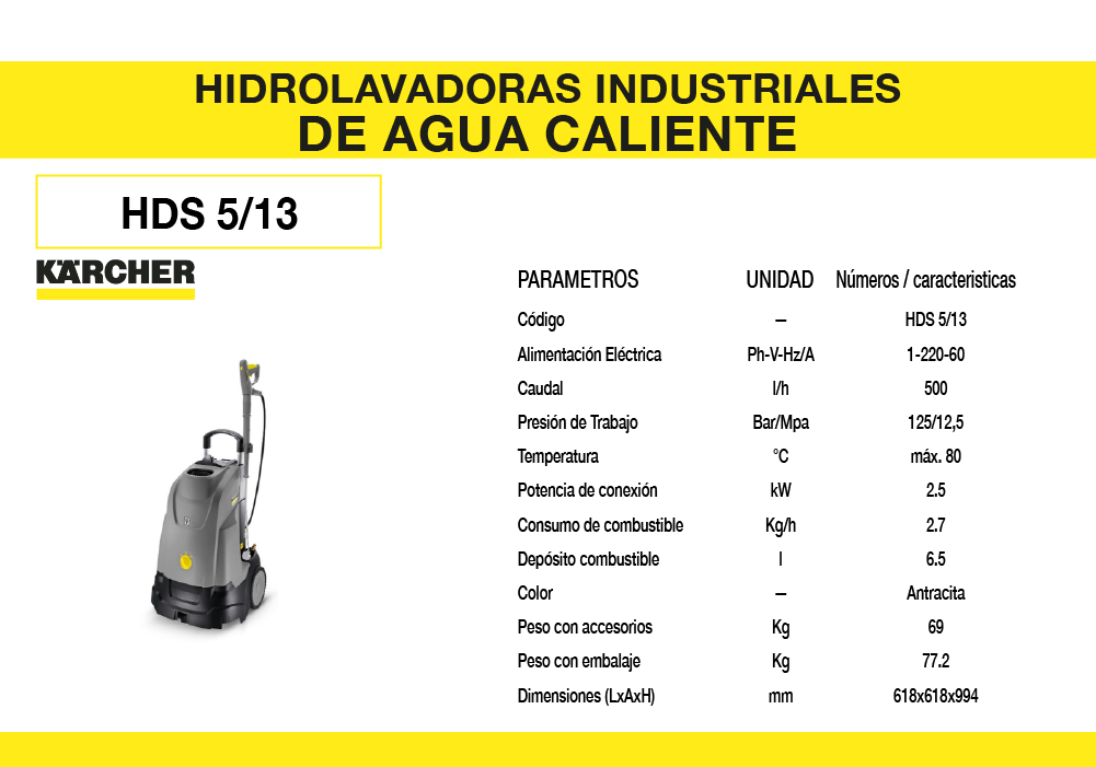 HDS 5/13